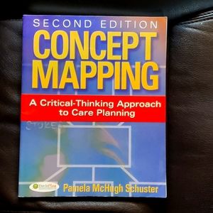 Care Planning Concept Mapping